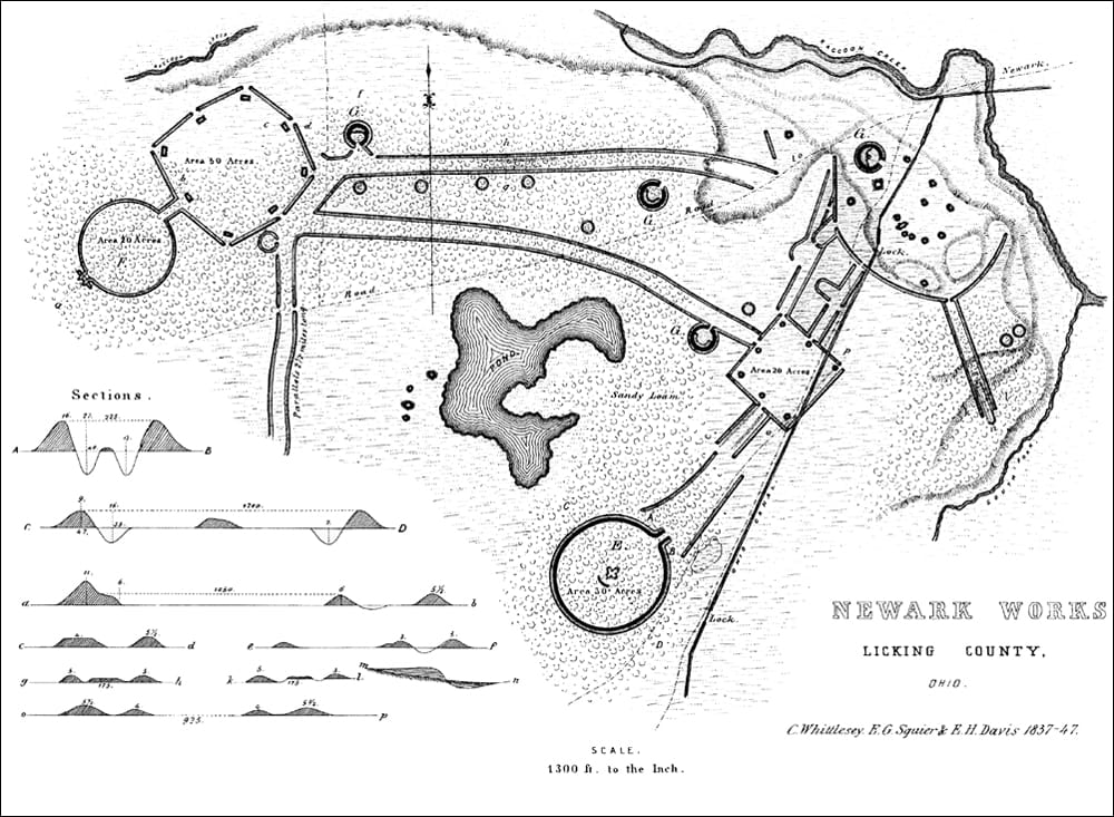 Newark Earthworks