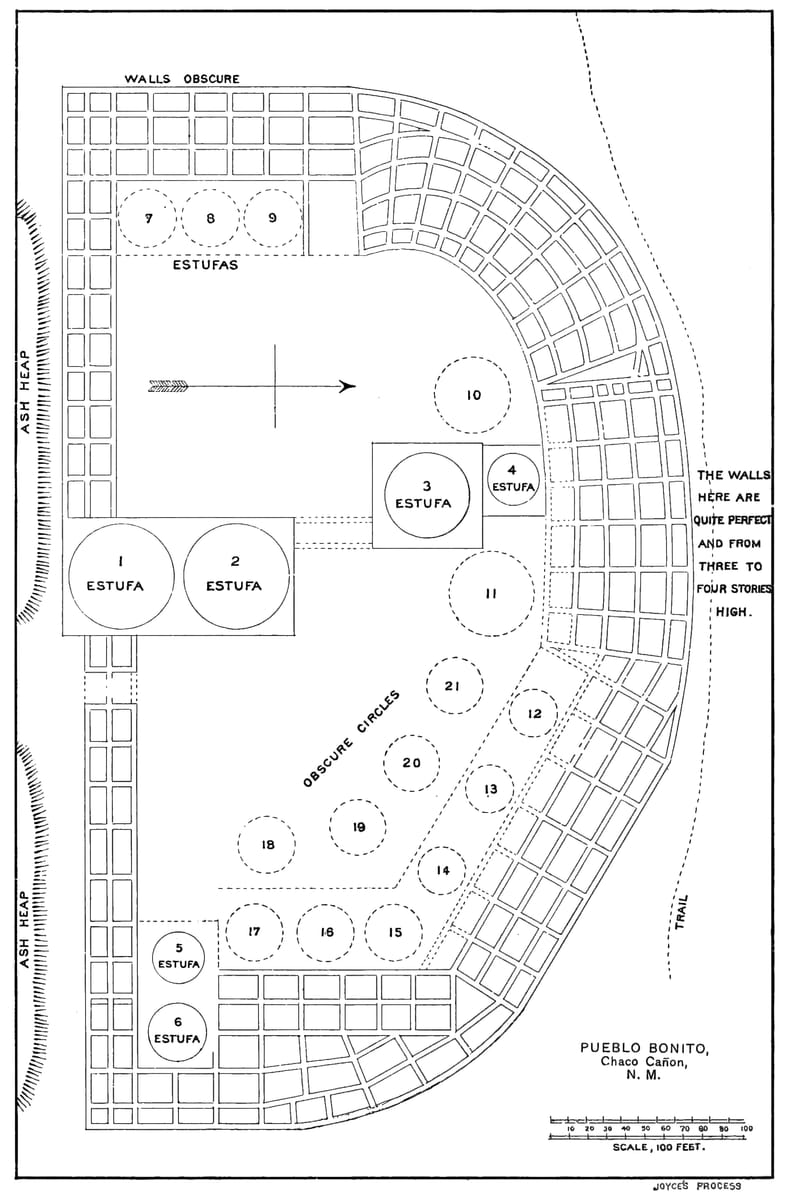 An 1877 ground plan of Pueblo Bonito by Lewis H. Morgan, one of the earliest published maps of the complex's roughly 800-room layout.